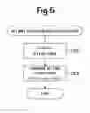 Fig. 06 - Network relay system and method of automatically setting a network relay system