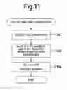 Fig. 12 - Network relay system and method of automatically setting a network relay system