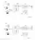 Fig. 04 - Method and Arrangement for Enabling Multimedia Services for a Device in a Local Network