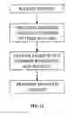 Fig. 11 - Subset coding for communication systems