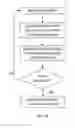 Fig. 12 - Subset coding for communication systems