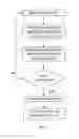 Fig. 13 - Subset coding for communication systems