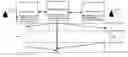 Fig. 01 - Minimizing network latency in interactive internet applications