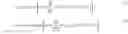 Fig. 06 - Minimizing network latency in interactive internet applications