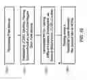Fig. 11 - MONOLITHICALLY INTEGRATED MULTI-WAVELENGTH HIGH-CONTRAST GRATING VCSEL ARRAY