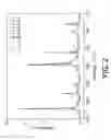 Fig. 03 - Switchable dual wavelength solid state laser