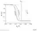 Fig. 09 - Temperature Sensor