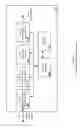 Fig. 03 - Methods and apparatus for intelligent power reduction in communications systems