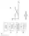 Fig. 07 - Methods and apparatus for intelligent power reduction in communications systems
