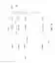 Fig. 14 - Burst processing modem