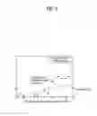 Fig. 04 - Feedback scheme for multi-cell interference mitigation consideration legacy mobile users