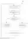 Fig. 01 - Single path detection and equalizer optimization