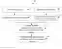 Fig. 01 - METHOD AND SYSTEM OF ENCODING AND DECODING MEDIA CONTENT