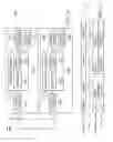 Fig. 11 - Dynamic time synchronization