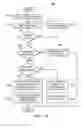 Fig. 19 - Dynamic time synchronization