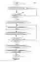 Fig. 06 - Method and apparatus for splicing a compressed data stream