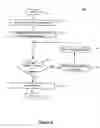 Fig. 07 - Method and apparatus for splicing a compressed data stream