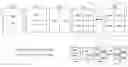 Fig. 01 - Video encoding method for encoding division block, video decoding method for decoding division block, and recording medium for implementing the same