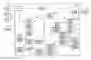 Fig. 01 - IMAGE CONVERTING APPARATUS, IMAGE REPRODUCING APPARATUS, AND IMAGE CONVERTING METHOD