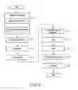 Fig. 03 - Video encoding apparatus and a video decoding apparatus