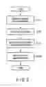 Fig. 04 - Video encoding apparatus and a video decoding apparatus