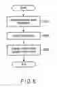 Fig. 09 - Video encoding apparatus and a video decoding apparatus