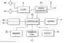Fig. 01 - VIDEO CODING USING SPATIALLY VARYING TRANSFORM