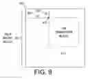 Fig. 09 - VIDEO CODING USING SPATIALLY VARYING TRANSFORM
