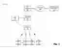 Fig. 02 - Network optimization based on user equipment type