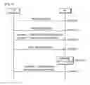 Fig. 04 - Method for providing information of access point selection