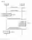 Fig. 05 - Method for providing information of access point selection