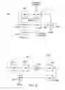 Fig. 06 - Apparatus and method for digital predistortion of non-linear amplifiers
