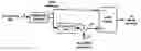 Fig. 01 - Method and apparatus for robust and high efficiency FEC frame header recovery