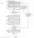 Fig. 09 - Method and apparatus for robust and high efficiency FEC frame header recovery