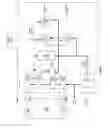 Fig. 07 - Method and System for a Sliding Window Phase Estimator for Wideband Code Division Multiple Access (WCDMA) Automatic Frequency Correction