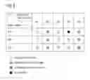 Fig. 03 - Method and device to assist in dose reduction of X-ray radiation applied to a patient