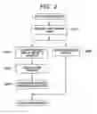 Fig. 03 - X-ray fluoroscopic radiographing apparatus and method