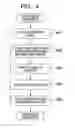 Fig. 05 - X-ray fluoroscopic radiographing apparatus and method