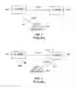 Fig. 02 - Fast detection and reliable recovery on link and server failures in a dual link telephony server architecture