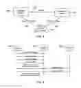 Fig. 04 - Fast detection and reliable recovery on link and server failures in a dual link telephony server architecture