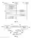 Fig. 06 - Fast detection and reliable recovery on link and server failures in a dual link telephony server architecture