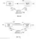 Fig. 08 - Fast detection and reliable recovery on link and server failures in a dual link telephony server architecture