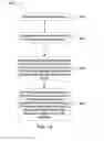 Fig. 09 - Fast detection and reliable recovery on link and server failures in a dual link telephony server architecture