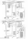 Fig. 02 - Telephone call handling system