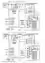 Fig. 03 - Telephone call handling system