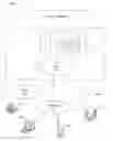 Fig. 01 - Methods, systems, and products for accessing call logs