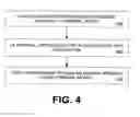 Fig. 05 - Methods, systems, and products for accessing call logs