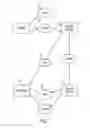 Fig. 02 - System for interconnecting standard telephony communications equipment to internet