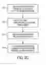 Fig. 04 - System for interconnecting standard telephony communications equipment to internet
