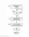 Fig. 08 - System for interconnecting standard telephony communications equipment to internet